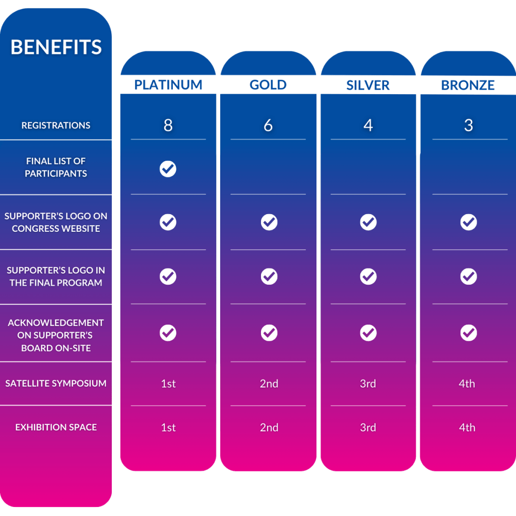 ILS-BENEFITS-SIOP26 (5)